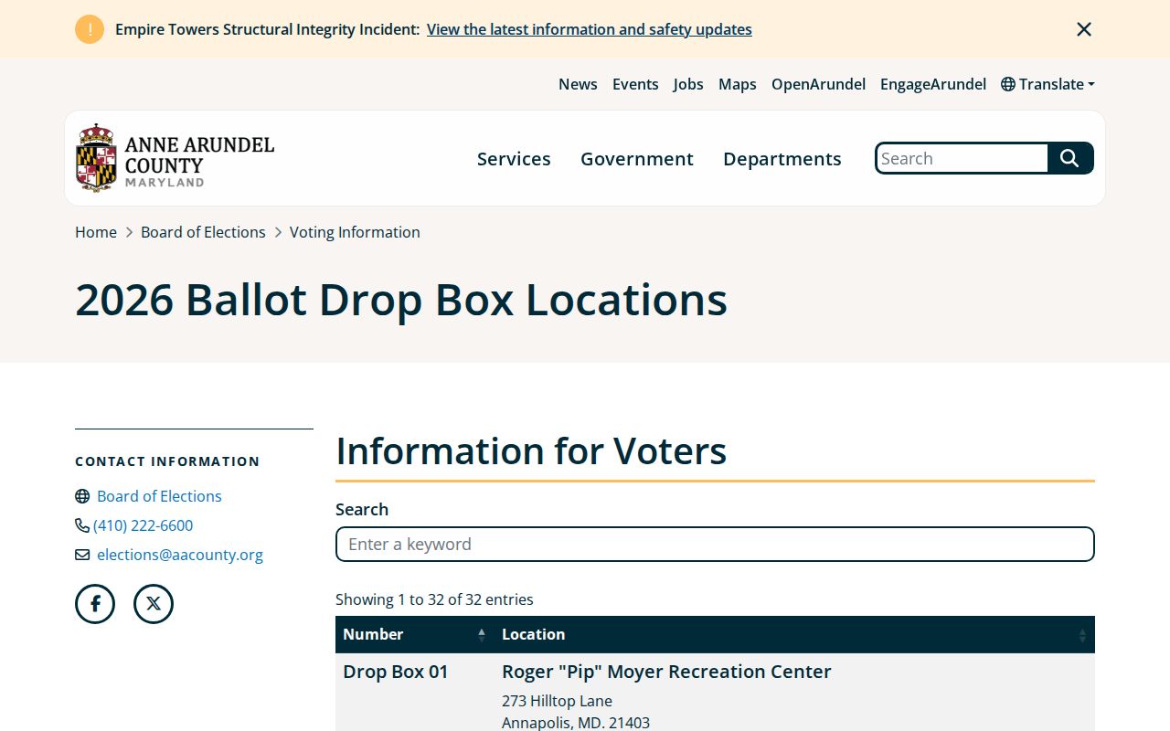Severn voter records and election drop box location list